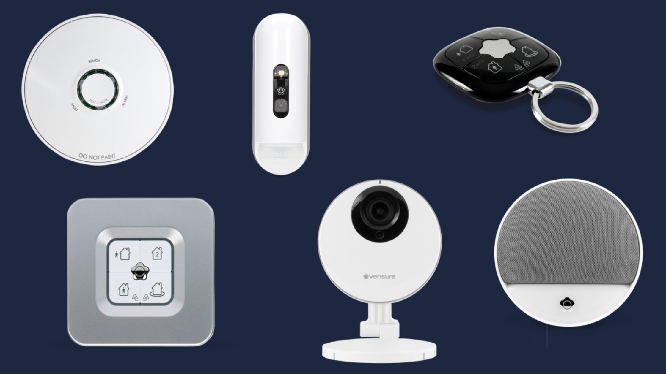 Best Home Security System UK